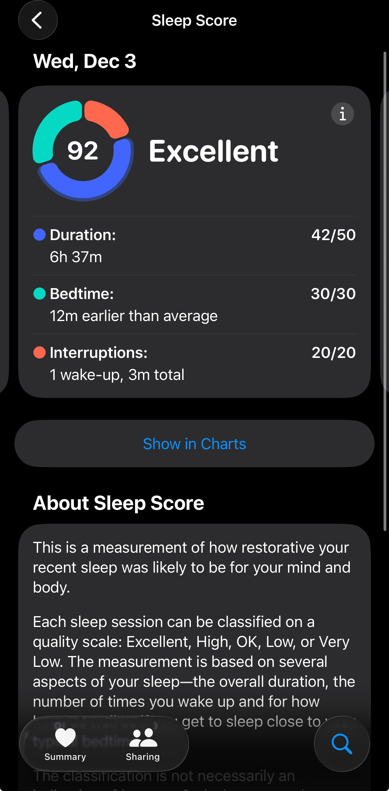 Apple Watch sleep score of 92 with only 6 hours of sleep