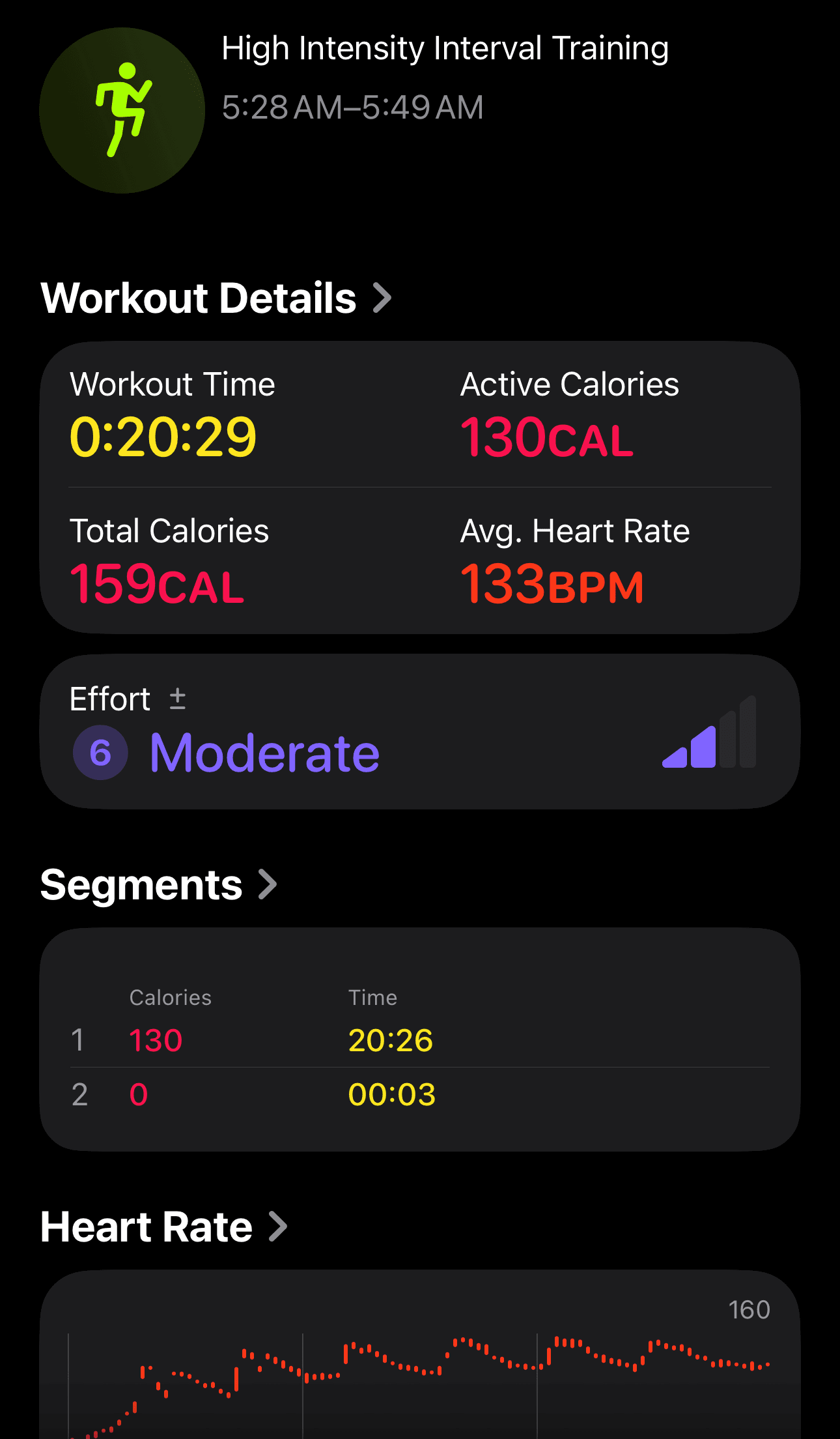 Day 26 kettlebell swing session - heart rate zones