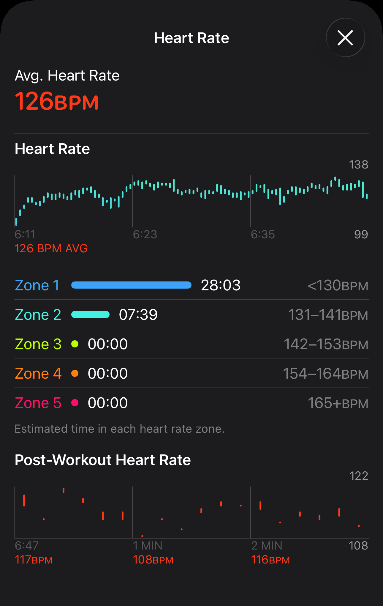 Walking session Apple Watch data - calorie burn and workout summary