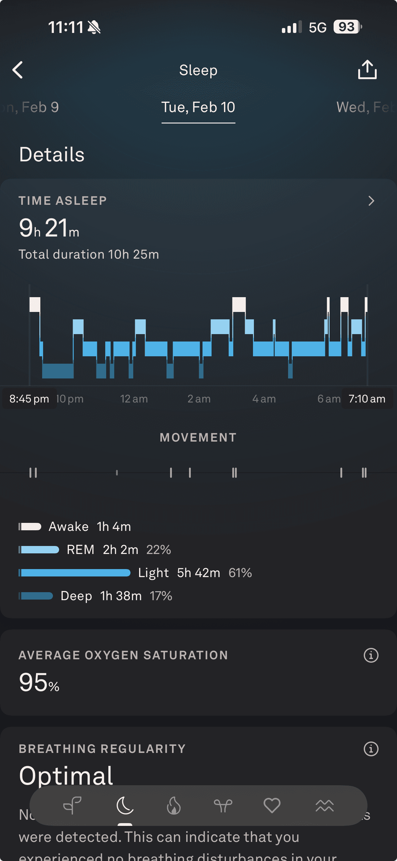 Oura Ring sleep data on a control night without alcohol — 9h 21m sleep, 2h 2m REM, 1h 38m deep sleep